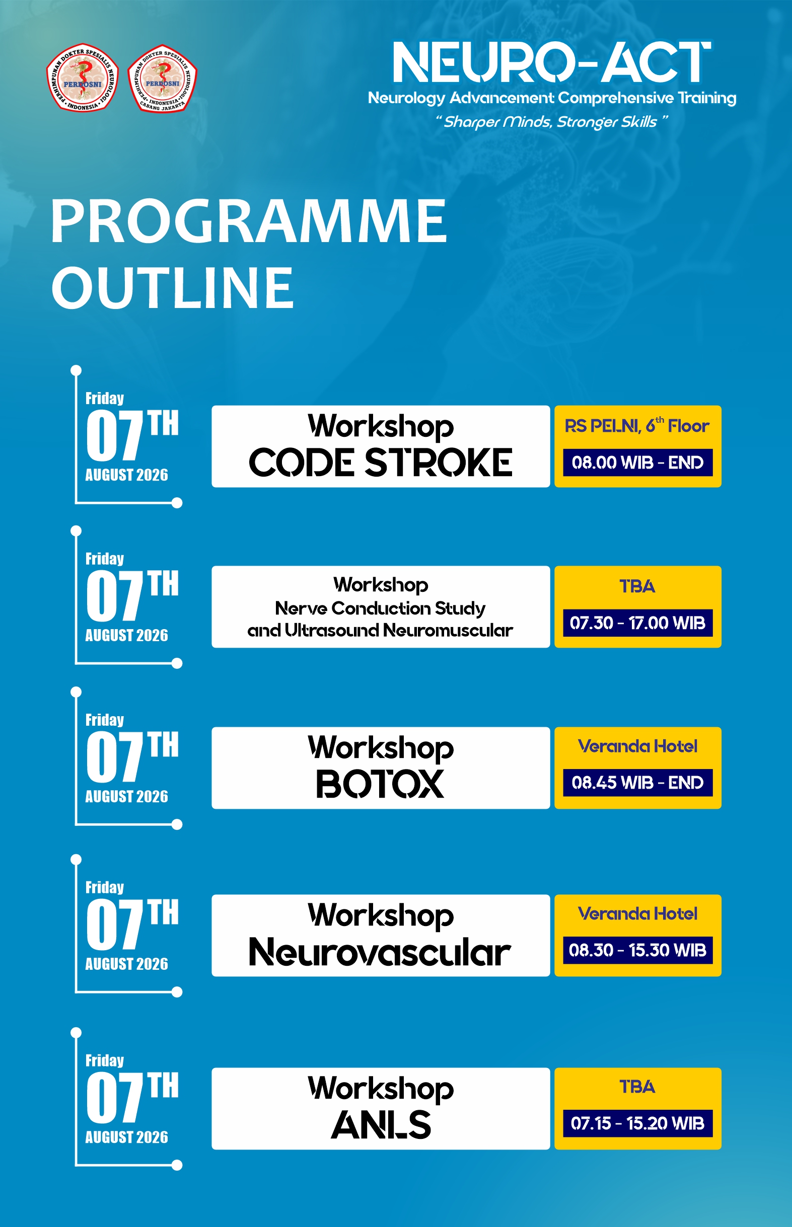 Workshop Paralel Day 1 Schedule